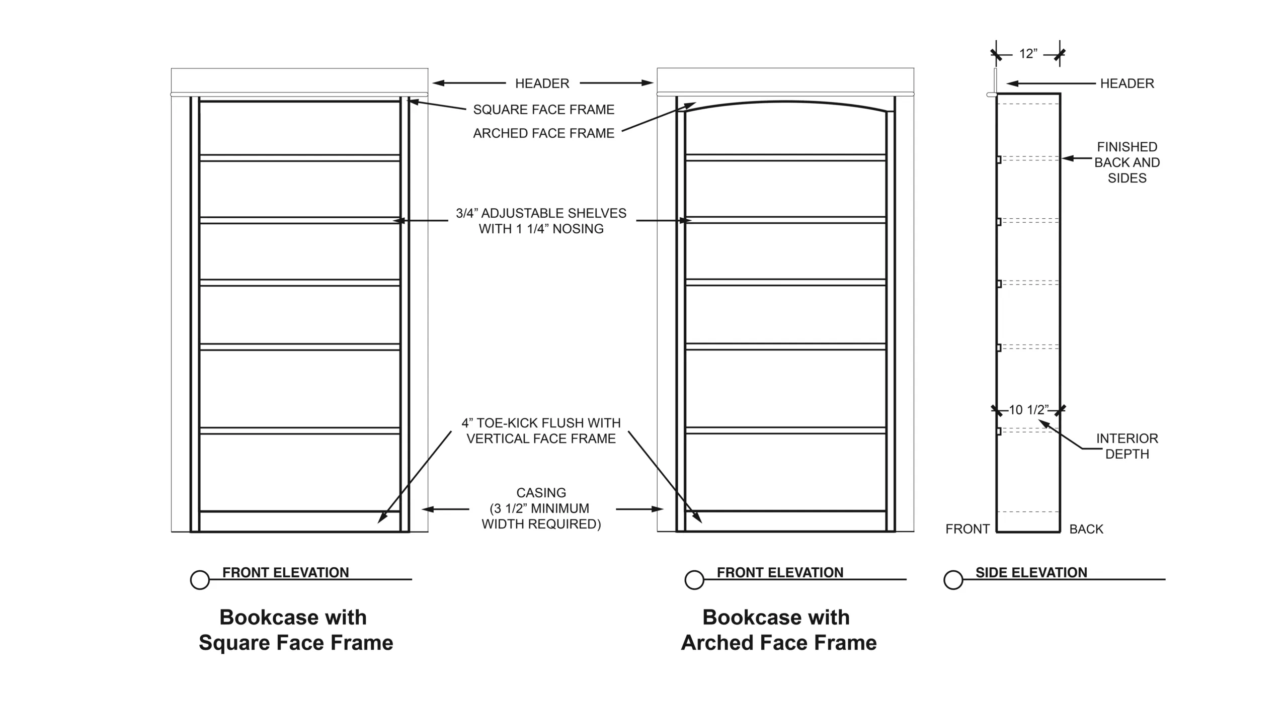 Hidden Door Bookcase